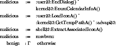 \begin{figure}
\small
\begin{eqnarray*}
malicious &:=& \lnot user32.EndDialog()...
...
malicious &:=& msvbvm.\\ %
benign &:-& \ otherwise
\end{eqnarray*}\end{figure}