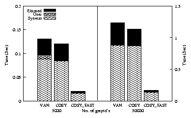 results/cosy_ls-E.png