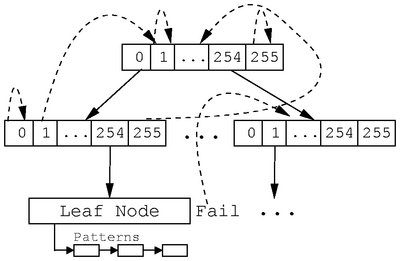 figures/clam_structure_full.png