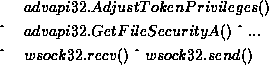 \begin{figure}
\centering
\begin{eqnarray*}
&& advapi32.AdjustTokenPrivileges() ...
... ... \\
&\land &wsock32.recv() \land wsock32.send()
\end{eqnarray*}\end{figure}