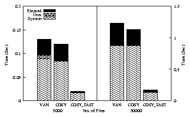 figures/ls-E-imp.png