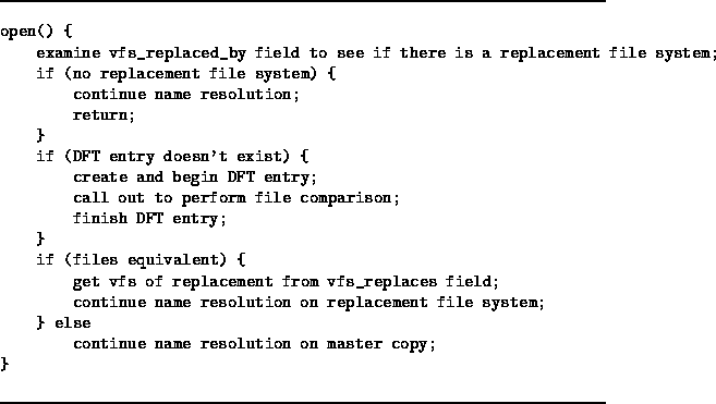 \begin{figure}
\rule{\linewidth}{1pt}
\begin{verbatim}
open() {
 examine vfs_rep...
 ...ame resolution on master copy;
}\end{verbatim}\rule{\linewidth}{1pt}\end{figure}