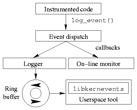 figures/monitor-1.png