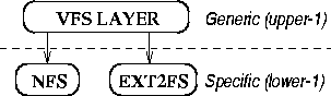 \begin{figure}
\begin{centering}
\epsfig{file=figures/fs-boundaries.eps}\vspace{-0.5em}
\end{centering}\end{figure}