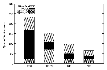 data/postmark-system.png