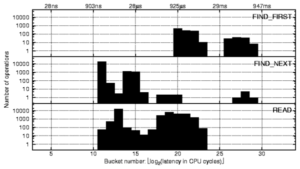 data/cifs.png