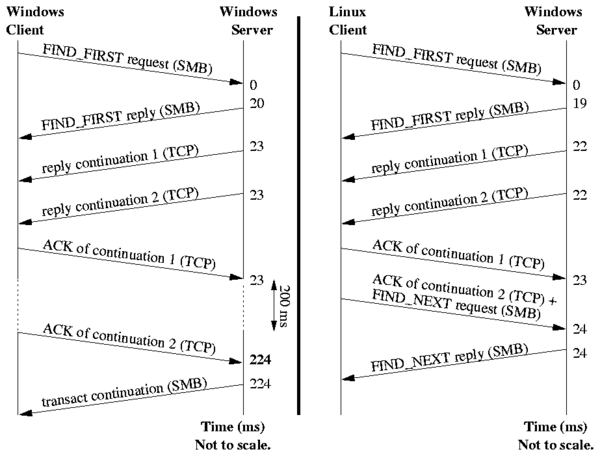 figures/network.png