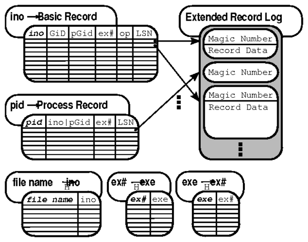 figures/index.png