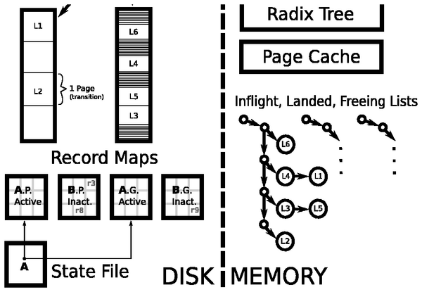 valor_layout_ink.png